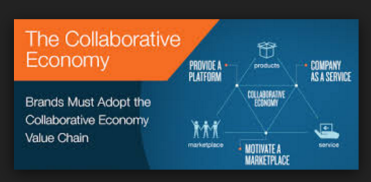 Getting Smart with 13 Great Examples of the Collaborative Economy
