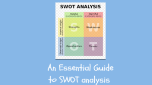 business intelligence SWOT analysis