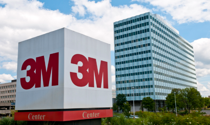 Product Innovation … 7 Lessons 3M Teaches about Their Success