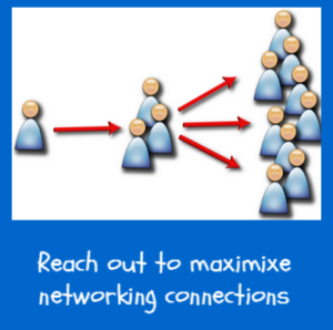 business networking