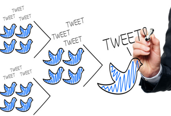 The 14 Steps of Community Building Commandments of Twitter Marketing