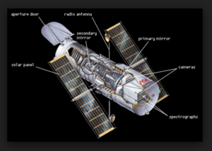Hubble telescope facts