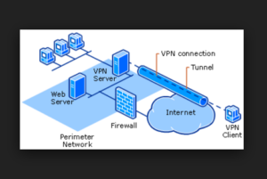 choosing the right VPN provider