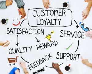customer loyalty wins