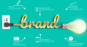 types of branding strategies