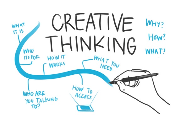 creative thinking skills meaning
