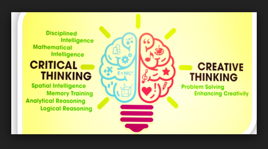 Creative Thinking Skills 18 Awesome Ways To Improve Yours