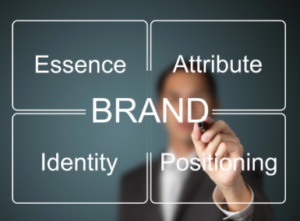 brand positioning strategy examples