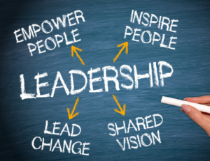 distinquish your leadership behaviors