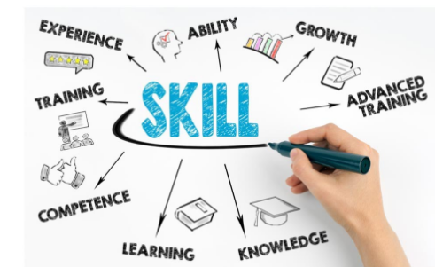 The Most Useful Skills to Master