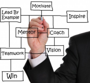 mentoring tips and strategies