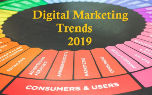 future digital marketing trends 