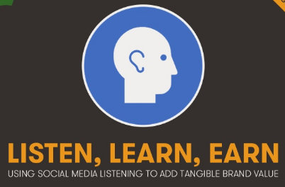 learn how to listen