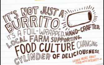 learn from Chipotle's marketing