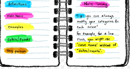note-taking